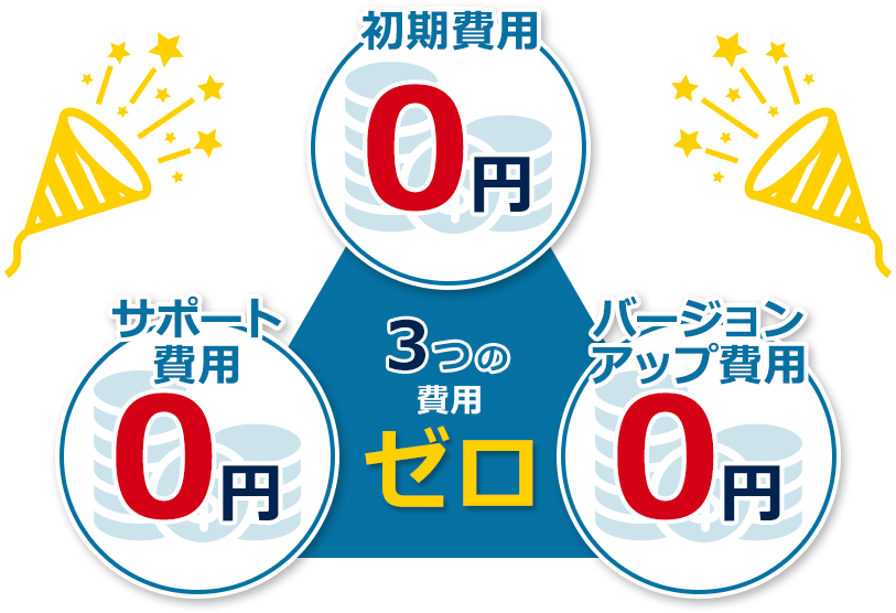 介護ソフト まもる君クラウド