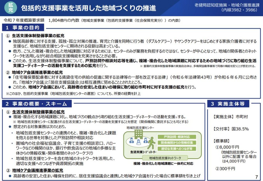 包括的支援事業を活用した地域づくりの推進に関する説明
